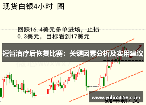 短暂治疗后恢复比赛：关键因素分析及实用建议