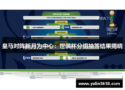 皇马对阵新月为中心：世俱杯分组抽签结果揭晓